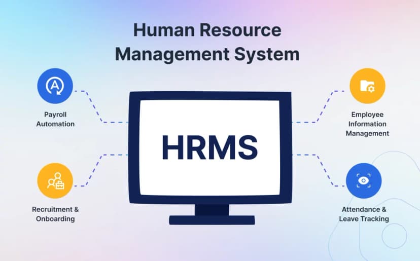 HRMS Management System