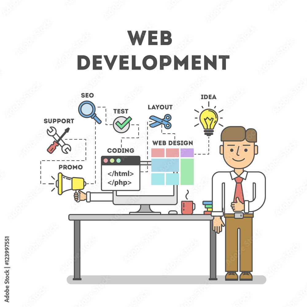 Web Development